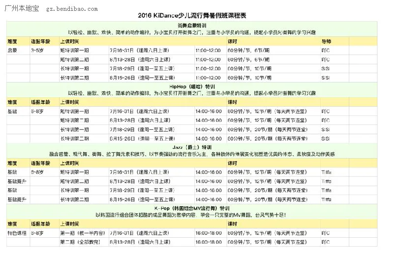 如何制定一个全面的篮球力量训练和发展计划?_0